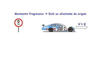 Movimento Progressivo  Está se afastando da origemV > 0