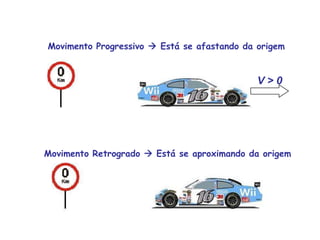 Movimento Progressivo  Está se afastando da origemV > 0Movimento Retrogrado  Está se aproximando da origem