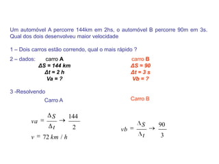 Um automóvel A percorre 144km em 2hs, o automóvel B percorre 90m em 3s. Qual dos dois desenvolveu maior velocidade1 – Dois carros estão correndo, qual o mais rápido ? 2 – dados: carro BΔS = 90 Δt = 3 s Vb = ? carro AΔS = 144 km Δt = 2 h Va = ? 3 -ResolvendoCarro BCarro A