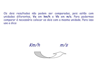 Os dois resultados não podem ser comparados, pois estão com unidades diferentes, Va em km/h e Vb em m/s. Para podermos comparar é necessário colocar os dois com a mesma unidade. Para isso use a dica:Km/hm/s