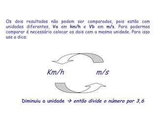Os dois resultados não podem ser comparados, pois estão com unidades diferentes, Va em km/h e Vb em m/s. Para podermos comparar é necessário colocar os dois com a mesma unidade. Para isso use a dica:Km/hm/sDiminuiu a unidade  então divide o número por 3,6