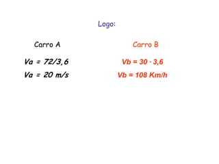 Logo:Carro ACarro BVa = 72/3,6 Va = 20 m/sVb = 30 · 3,6 Vb = 108 Km/h