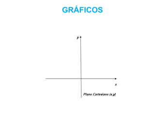 GRÁFICOS