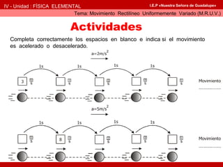 IV - Unidad : FÍSICA ELEMENTAL
Tema: Movimiento Rectilíneo Uniformemente Variado (M.R.U.V.)
I.E.P «Nuestra Señora de Guadalupe»
Actividades
Completa correctamente los espacios en blanco e indica si el movimiento
es acelerado o desacelerado.
 