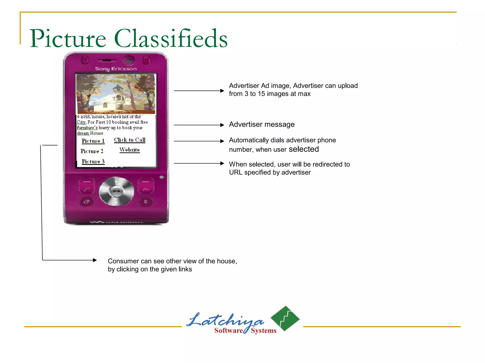 Automatically dials advertiser phone
number, when user selected
When selected, user will be redirected to
URL specified by advertiser
Consumer can see other view of the house,
by clicking on the given links
Advertiser message
Advertiser Ad image, Advertiser can upload
from 3 to 15 images at max
Picture Classifieds
 