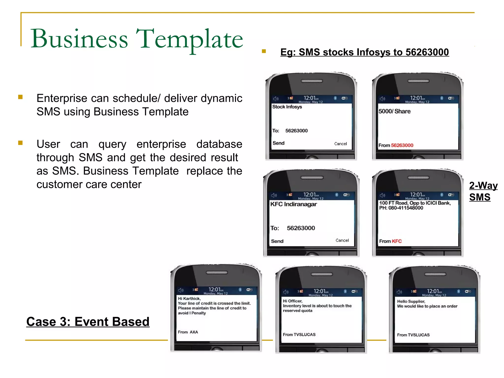 Business Template
 Enterprise can schedule/ deliver dynamic
SMS using Business Template
 User can query enterprise database
through SMS and get the desired result
as SMS. Business Template replace the
customer care center
 Eg: SMS stocks Infosys to 56263000
Case 3: Event Based
2-Way
SMS
 