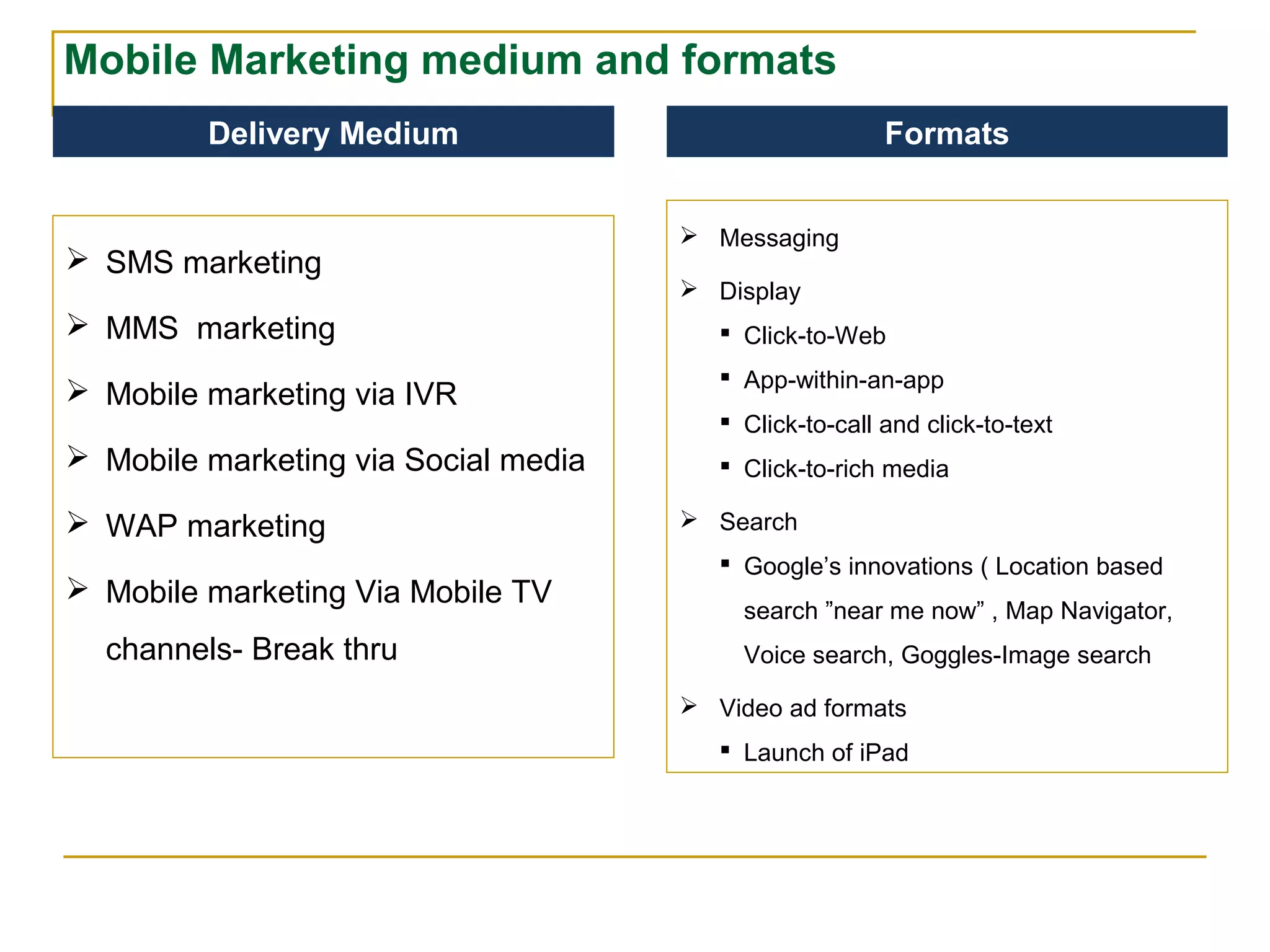 Mobile Marketing medium and formats
 SMS marketing
 MMS marketing
 Mobile marketing via IVR
 Mobile marketing via Social media
 WAP marketing
 Mobile marketing Via Mobile TV
channels- Break thru
Delivery Medium
 Messaging
 Display
 Click-to-Web
 App-within-an-app
 Click-to-call and click-to-text
 Click-to-rich media
 Search
 Google’s innovations ( Location based
search ”near me now” , Map Navigator,
Voice search, Goggles-Image search
 Video ad formats
 Launch of iPad
Formats
 