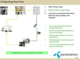 11 
M-Reporting Work Flow 
1. MPO Takes Order 
2. Submit Order using mobile 
3. Invoiced is processed with depot 
MIS and goes packing and 
dispatch 
• Do not disrupt present work flow, 
simply stream line it 
• Save time of MPO allowing them to 
be more productive 
• Reduce Voice call cost , Time and 
Manual Error 
• Data Operator time and cost saved 
by approx 85% 
• Time to market reduced from 24-48 
hours to a minimum 
Usual Return on Investment : 4 months 
 
