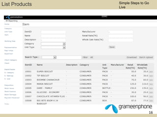 Simple Steps to Go 
Live 
16 
List Products 
 