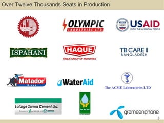 3 
Over Twelve Thousands Seats in Production 
 