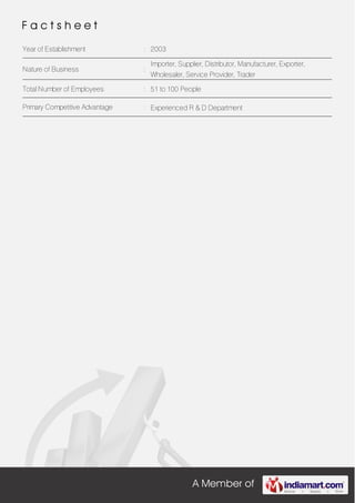 A Member of
F a c t s h e e t
Year of Establishment : 2003
Nature of Business :
Importer, Supplier, Distributor, Manufacturer, Exporter,
Wholesaler, Service Provider, Trader
Total Number of Employees : 51 to 100 People
Primary Competitive Advantage : Experienced R & D Department
 