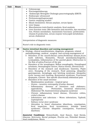 Unit   Hours                                      Content
                  •   Colonoscopy
                  •   Proctosigmoidoscopy
                  •    Endoscopic Retrogrde Cholongio pancreotography (ERCP)
                  •   Endoscopic ultrasound
                  •   Peritonoscopy(Laproscopy)
                  •   Gastric emptying studies
                  •   Blood chemistries: Serum amylase, serum lipase
                  •   Liver biopsy
                  •   Miscellaneous tests:Gastric analysis, fecal analysis
                  •   Liver function tests: Bile formation and excretion, dye excretion
                      test, Protein metabolism, haemostatic functions- prothrombin
                      vitamin K production, serum enzyme tests,Lipid metabolism-
                      serum cholesterol

               Interpretation of diagnostic measures

               Nurse’s role in diagnostic tests

 V      25     Gastro intestinal disorders and nursing management
                 Etiology, clinical manifestations, diagnosis, prognosis, related
                 pathophysiology, medical , surgical and nursing management of
                 • Disorders of the mouth:Dental caries,Peridontal disease,Acute
                    tooth infection, Stomatitis, Thrush (moniliasis),Gingivitis,
                    Leukoplakia, Inflammation of the parotid gland, Obstruction to
                    the flow of saliva,Fracture of the jaw
                 • Disorders of the oesophagus: Reflux oesophagitis, Oesophageal
                    achalasia, Oesoophageal varices, Hiatus hernia, Diverticulum
                 • Disorders of the stomach and duodenum: Gastritis, Peptic
                    ulcer, Dumping of the stomach, Food poisoning, idiopathic
                    gastroparesis, Aerophagia and belching syndrome, Ideopathic
                    cyclic nausea and vomiting, Rumination syndrome, Functional
                    dyspepsia, Chronic Non specific (functional) abdominal pain
                 • Disorders of the small intestine
                    − Malabsorption syndrome – tropical sprue
                    − Gluten – sensitive enteropathy (Coeliac disease)
                    − Inflammatory diseases of intestines and abdomen,:
                        appendicitis,          Peritonities, Intestinal obstruction,
                        Abdominal TB, Gastrointestinal polyposis syndrome
                    − Chronic inflammatory bowel disease, Ulcerative colites,
                        crohn’s disease
                    − Infestations and infections – Worm infestations, Typhoid,
                        Leptospirosis
                    − Solitary rectal ulcer syndrome
                    − Alteration in bowel elimination (diarrhoea, constipation,
                        fecal impaction, fecal incontinence, Irritable bowel
                        syndrome, Chronic idiopathic constipation, Functional
                        diarrhoea

               Anorectal Conditions: Hemorrhoide, Anal fissure, Anal fistula,
               Abscess, Strictures, Rectal prolapse, Pruritis ani, Pelonidal disease,
               Anal condylomas, Warts
                                                                             113
 