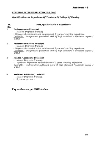 Annexure – I

       STAFFING PATTERN RELAXED TILL 2012

       Qualifications & Experience Of Teachers Of College Of Nursing


 Sr.                         Post, Qualification & Experience
 No.
1       Professor-cum-Principal
        - Masters Degree in Nursing
        - 10 years of experience and minimum of 5 years of teaching experience
        Desirable : Independent published work of high standard / doctorate degree /
        M.Phil.

2       Professor-cum-Vice Principal
        - Masters Degree in Nursing
        - 10 years of experience and minimum of 5 years of teaching experience
        Desirable : Independent published work of high standard / doctorate degree /
        M.Phil.

3       Reader / Associate Professor
        - Master Degree in Nursing.
        - 7 years of experience and minimum of 3 years teaching experience
        Desirable : Independent published work of high standard /doctorate degree /
        M.Phil.


4       Assistant Professor /Lecturer
        - Master Degree in Nursing.
        - 3 years experience




       Pay scales- as per UGC scales




                                                                           145
 