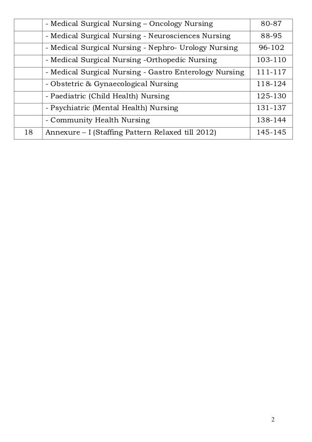 Msc Nursing Syllabus - 