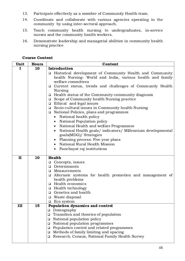 M.sc. nursingsyllabus