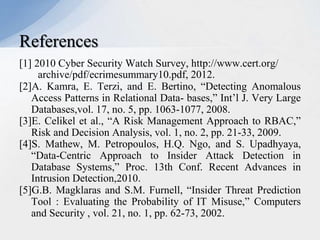 References
[1] 2010 Cyber Security Watch Survey, http://www.cert.org/
archive/pdf/ecrimesummary10.pdf, 2012.
[2]A. Kamra, E. Terzi, and E. Bertino, “Detecting Anomalous
Access Patterns in Relational Data- bases,” Int’l J. Very Large
Databases,vol. 17, no. 5, pp. 1063-1077, 2008.
[3]E. Celikel et al., “A Risk Management Approach to RBAC,”
Risk and Decision Analysis, vol. 1, no. 2, pp. 21-33, 2009.
[4]S. Mathew, M. Petropoulos, H.Q. Ngo, and S. Upadhyaya,
“Data-Centric Approach to Insider Attack Detection in
Database Systems,” Proc. 13th Conf. Recent Advances in
Intrusion Detection,2010.
[5]G.B. Magklaras and S.M. Furnell, “Insider Threat Prediction
Tool : Evaluating the Probability of IT Misuse,” Computers
and Security , vol. 21, no. 1, pp. 62-73, 2002.

 