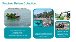 Problem: Refuse Collection
The amount of trash flow is 4-5
times the collection capacity of
current efforts
Under 30% collection rate
Polluting Diesel
Logistical Nuisance
Operational only 6 hours per day
Fishing boat collection, Hong Kong
Cleaning 3 km of a
river takes up to
4 days with a single
paddle boat
 