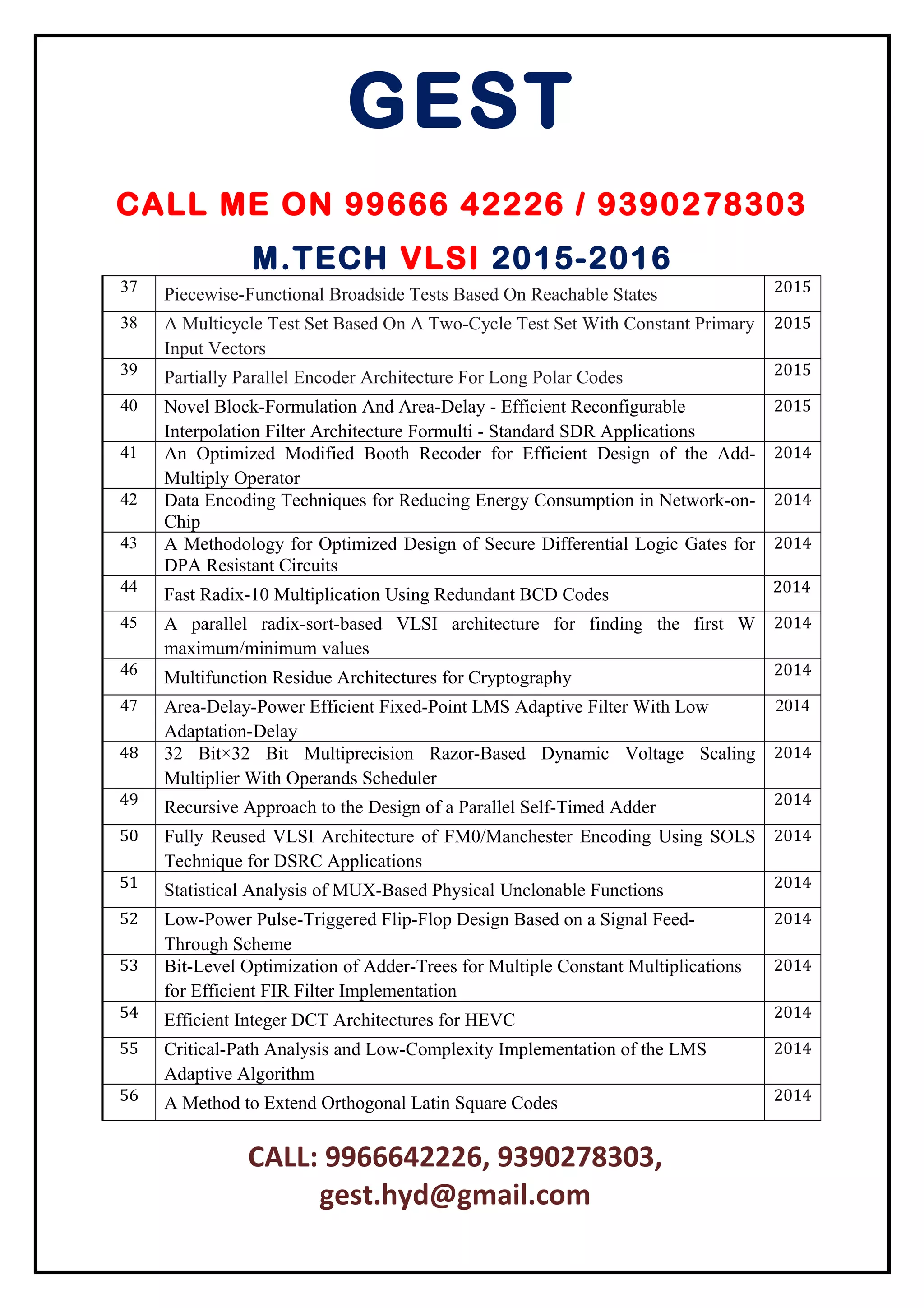 GEST
CALL ME ON 99666 42226 / 9390278303
M.TECH VLSI 2015-2016
37 Piecewise-Functional Broadside Tests Based On Reachable States 2015
38 A Multicycle Test Set Based On A Two-Cycle Test Set With Constant Primary
Input Vectors
2015
39 Partially Parallel Encoder Architecture For Long Polar Codes 2015
40 Novel Block-Formulation And Area-Delay - Efficient Reconfigurable
Interpolation Filter Architecture Formulti - Standard SDR Applications
2015
41 An Optimized Modified Booth Recoder for Efficient Design of the Add-
Multiply Operator
2014
42 Data Encoding Techniques for Reducing Energy Consumption in Network-on-
Chip
2014
43 A Methodology for Optimized Design of Secure Differential Logic Gates for
DPA Resistant Circuits
2014
44 Fast Radix-10 Multiplication Using Redundant BCD Codes 2014
45 A parallel radix-sort-based VLSI architecture for finding the first W
maximum/minimum values
2014
46 Multifunction Residue Architectures for Cryptography 2014
47 Area-Delay-Power Efficient Fixed-Point LMS Adaptive Filter With Low
Adaptation-Delay
2014
48 32 Bit×32 Bit Multiprecision Razor-Based Dynamic Voltage Scaling
Multiplier With Operands Scheduler
2014
49 Recursive Approach to the Design of a Parallel Self-Timed Adder 2014
50 Fully Reused VLSI Architecture of FM0/Manchester Encoding Using SOLS
Technique for DSRC Applications
2014
51 Statistical Analysis of MUX-Based Physical Unclonable Functions 2014
52 Low-Power Pulse-Triggered Flip-Flop Design Based on a Signal Feed-
Through Scheme
2014
53 Bit-Level Optimization of Adder-Trees for Multiple Constant Multiplications
for Efficient FIR Filter Implementation
2014
54 Efficient Integer DCT Architectures for HEVC 2014
55 Critical-Path Analysis and Low-Complexity Implementation of the LMS
Adaptive Algorithm
2014
56 A Method to Extend Orthogonal Latin Square Codes 2014
CALL: 9966642226, 9390278303,
gest.hyd@gmail.com
 