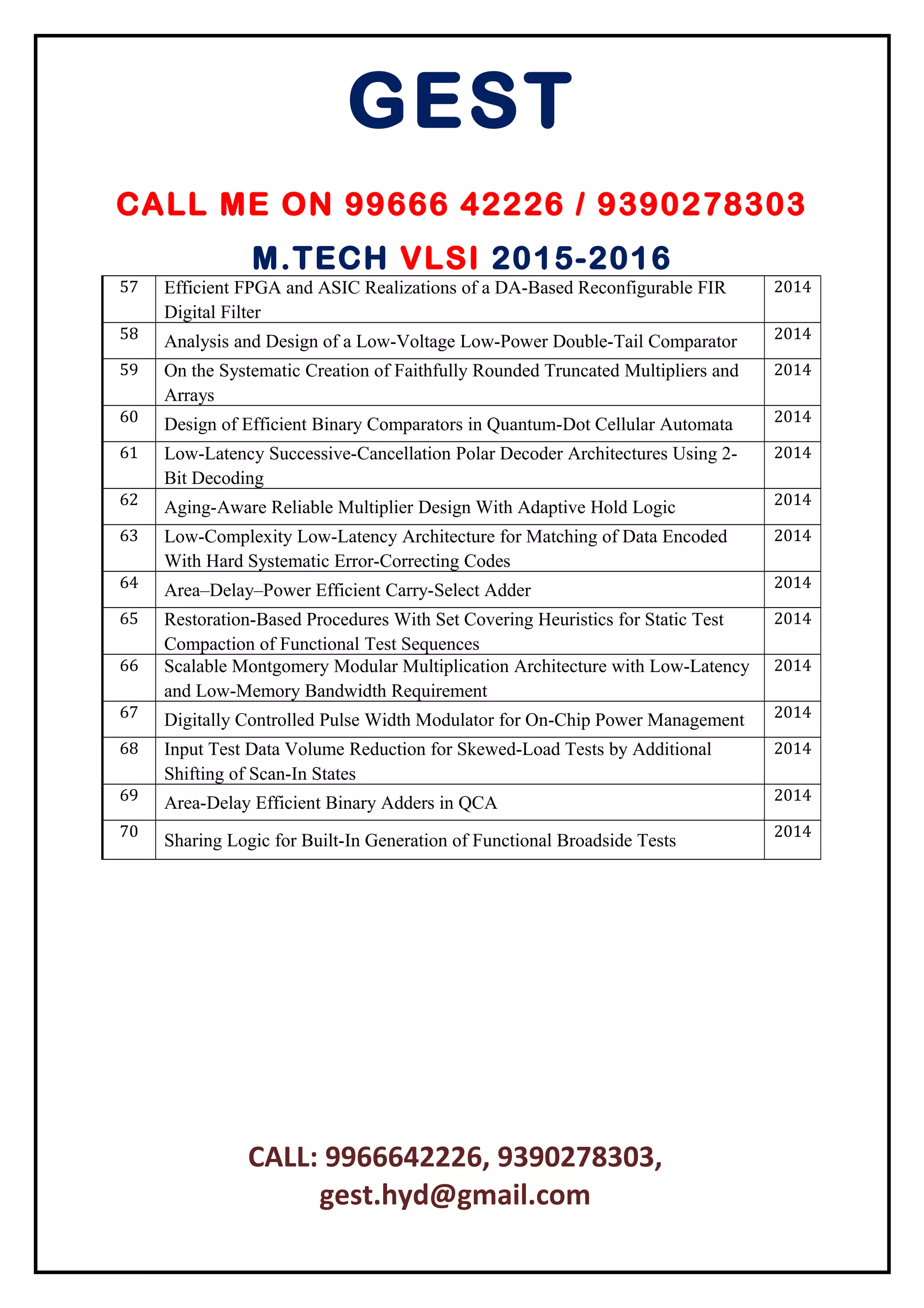 GEST
CALL ME ON 99666 42226 / 9390278303
M.TECH VLSI 2015-2016
57 Efficient FPGA and ASIC Realizations of a DA-Based Reconfigurable FIR
Digital Filter
2014
58 Analysis and Design of a Low-Voltage Low-Power Double-Tail Comparator 2014
59 On the Systematic Creation of Faithfully Rounded Truncated Multipliers and
Arrays
2014
60 Design of Efficient Binary Comparators in Quantum-Dot Cellular Automata 2014
61 Low-Latency Successive-Cancellation Polar Decoder Architectures Using 2-
Bit Decoding
2014
62 Aging-Aware Reliable Multiplier Design With Adaptive Hold Logic 2014
63 Low-Complexity Low-Latency Architecture for Matching of Data Encoded
With Hard Systematic Error-Correcting Codes
2014
64 Area–Delay–Power Efficient Carry-Select Adder 2014
65 Restoration-Based Procedures With Set Covering Heuristics for Static Test
Compaction of Functional Test Sequences
2014
66 Scalable Montgomery Modular Multiplication Architecture with Low-Latency
and Low-Memory Bandwidth Requirement
2014
67 Digitally Controlled Pulse Width Modulator for On-Chip Power Management 2014
68 Input Test Data Volume Reduction for Skewed-Load Tests by Additional
Shifting of Scan-In States
2014
69 Area-Delay Efficient Binary Adders in QCA 2014
70
Sharing Logic for Built-In Generation of Functional Broadside Tests
2014
CALL: 9966642226, 9390278303,
gest.hyd@gmail.com
 