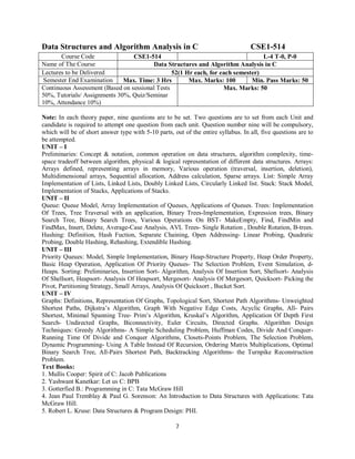 M tech-cse-hptu | PDF