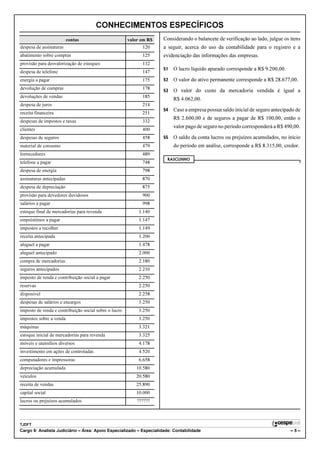 CONHECIMENTOS ESPECÍFICOS
                          contas                       valor em R$   Considerando o balancete de verificação ao lado, julgue os itens
despesa de assinaturas                                       120     a seguir, acerca do uso da contabilidade para o registro e a
abatimento sobre compras                                     125     evidenciação das informações das empresas.
provisão para desvalorização de estoques                     132
                                                                     51   O lucro líquido apurado corresponde a R$ 9.200,00.
despesa de telefone                                          147
energia a pagar                                              175     52   O valor do ativo permanente corresponde a R$ 28.677,00.
devolução de compras                                         178
                                                                     53   O valor do custo da mercadoria vendida é igual a
devoluções de vendas                                         185
                                                                          R$ 4.062,00.
despesa de juros                                             214
                                                                     54   Caso a empresa possua saldo inicial de seguro antecipado de
receita financeira                                           251
                                                                          R$ 2.600,00 e de seguros a pagar de R$ 100,00, então o
despesas de impostos e taxas                                 332
                                                                          valor pago de seguro no período corresponderá a R$ 490,00.
clientes                                                     400
despesas de seguros                                          458     55   O saldo da conta lucros ou prejuízos acumulados, no início
material de consumo                                          479          do período em análise, corresponde a R$ 8.315,00, credor.
fornecedores                                                 489
                                                                       RASCUNHO
telefone a pagar                                             748
despesa de energia                                           798
assinaturas antecipadas                                      870
despesa de depreciação                                       875
provisão para devedores duvidosos                            900
salários a pagar                                             998
estoque final de mercadorias para revenda                   1.140
empréstimos a pagar                                         1.147
impostos a recolher                                         1.149
receita antecipada                                          1.200
aluguel a pagar                                             1.478
aluguel antecipado                                          2.000
compra de mercadorias                                       2.180
seguros antecipados                                         2.210
imposto de renda e contribuição social a pagar              2.250
reservas                                                    2.250
disponível                                                  2.258
despesas de salários e encargos                             3.250
imposto de renda e contribuição social sobre o lucro        3.250
impostos sobre a venda                                      3.250
máquinas                                                    3.321
estoque inicial de mercadorias para revenda                 3.325
móveis e utensílios diversos                                4.178
investimento em ações de controladas                        4.520
computadores e impressoras                                  6.658
depreciação acumulada                                     10.580
veículos                                                  20.580
receita de vendas                                         25.890
capital social                                            10.000
lucros ou prejuízos acumulados                             ??????



TJDFT
Cargo 9: Analista Judiciário – Área: Apoio Especializado – Especialidade: Contabilidade                                         –5–
 