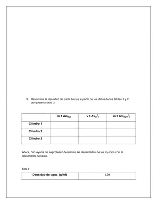 3. Determine la densidad de cada bloque a partir de los datos de las tablas 1 y 2
complete la tabla 3.
m ± Δm(kg) v ± Δv(m
3
) m ± Δm(kg/m
3
)
Cilindro 1
Cilindro 2
Cilindro 3
Ahora, con ayuda de su profesor determine las densidades de los líquidos con el
densímetro del aula.
Tabla 3
Densidad del agua (g/ml) 0.99
 