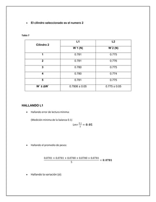 El cilindro seleccionado es el numero 2
Tabla 7
Cilindro 2
L1 L2
W´1 (N) W´2 (N)
1 0.781 0.775
2 0.781 0.776
3 0.780 0.775
4 0.780 0.774
5 0.781 0.775
W´ ± ΔW´ 0.7806 ± 0.05 0.775 ± 0.05
HALLANDO L1
Hallando error de lectura mínima:
(Medición mínima de la balanza 0.1)
Lm=
Hallando el promedio de pesos:
Hallando la variación (σ):
 