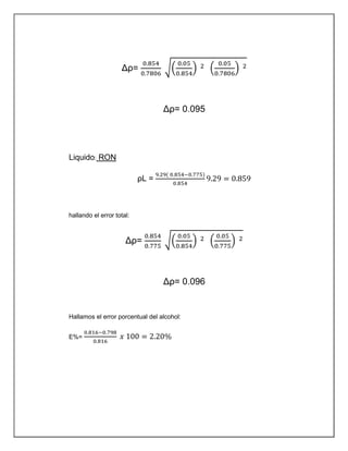 Δρ=
Δρ= 0.095
Liquido: RON
ρL =
hallando el error total:
Δρ=
Δρ= 0.096
Hallamos el error porcentual del alcohol:
E%=
 
