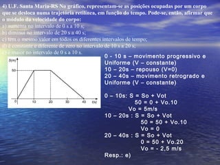 4) U.F. Santa Maria-RS No gráfico, representam-se as posições ocupadas por um corpo
que se desloca numa trajetória retilínea, em função do tempo. Pode-se, então, afirmar que
o módulo da velocidade do corpo:
a) aumenta no intervalo de 0 s a 10 s;
b) diminui no intervalo de 20 s a 40 s;
c) tem o mesmo valor em todos os diferentes intervalos de tempo;
d) é constante e diferente de zero no intervalo de 10 s a 20 s;
e) é maior no intervalo de 0 s a 10 s.
0 - 10 s – movimento progressivo e
Uniforme (V – constante)
10 – 20s – repouso (V=0)
20 – 40s – movimento retrogrado e
Uniforme (V – constante)
0 – 10s: S = So + Vot
50 = 0 + Vo.10
Vo = 5m/s
10 – 20s : S = So + Vot
50 = 50 + Vo.10
Vo = 0
20 – 40s : S = So + Vot
0 = 50 + Vo.20
Vo = - 2,5 m/s
Resp.: e)
 