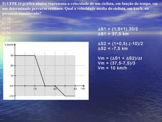 5) UFPE O gráfico abaixo representa a velocidade de um ciclista, em função do tempo, em
um determinado percurso retilíneo. Qual a velocidade média do ciclista, em km/h, no
percurso considerado?
a) 10
b) 25
c) 15
d) 30
e) 20
∆S1 = (1,5+1).30/2
∆S1 = 37,5 km
∆S2 = (1+0,5).(-10)/2
∆S2 = -7,5 km
Vm = (∆S1 + ∆S2)/∆t
Vm = (37,5-7,5)/3
Vm = 10 km/h
 