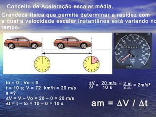 Conceito de Aceleração escalar média.
Grandeza física que permite determinar a rapidez com
a qual a velocidade escalar instantânea está variando no
tempo.
to = 0 ; Vo = 0
t = 10 s; V = 72 km/h = 20 m/s
a =?
∆V = V – Vo = 20 – 0 = 20 m/s
∆t = t – to = 10 – 0 = 10 s
∆V
∆t = 20 m/s
10 s
= 2 m
s.s
= 2m/s²
am = ∆V / ∆t
 