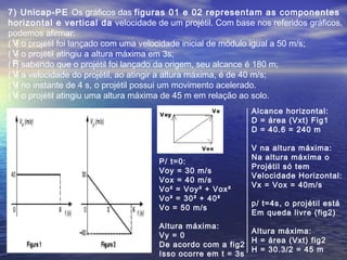 7) Unicap-PE Os gráficos das figuras 01 e 02 representam as componentes
horizontal e vertical da velocidade de um projétil. Com base nos referidos gráficos,
podemos afirmar:
( ) o projétil foi lançado com uma velocidade inicial de módulo igual a 50 m/s;
( ) o projétil atingiu a altura máxima em 3s;
( ) sabendo que o projétil foi lançado da origem, seu alcance é 180 m;
( ) a velocidade do projétil, ao atingir a altura máxima, é de 40 m/s;
( ) no instante de 4 s, o projétil possui um movimento acelerado.
( ) o projétil atingiu uma altura máxima de 45 m em relação ao solo.
P/ t=0:
Voy = 30 m/s
Vox = 40 m/s
Vo² = Voy² + Vox²
Vo² = 30² + 40²
Vo = 50 m/s
Altura máxima:
Vy = 0
De acordo com a fig2
Isso ocorre em t = 3s
Alcance horizontal:
D = área (Vxt) Fig1
D = 40.6 = 240 m
V na altura máxima:
Na altura máxima o
Projétil só tem
Velocidade Horizontal:
Vx = Vox = 40m/s
p/ t=4s, o projétil está
Em queda livre (fig2)
Altura máxima:
H = área (Vxt) fig2
H = 30.3/2 = 45 m
V
V
F
V
V
V
 