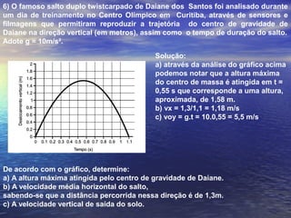 6) O famoso salto duplo twistcarpado de Daiane dos Santos foi analisado durante
um dia de treinamento no Centro Olímpico em Curitiba, através de sensores e
filmagens que permitiram reproduzir a trajetória do centro de gravidade de
Daiane na direção vertical (em metros), assim como o tempo de duração do salto.
Adote g = 10m/s².
De acordo com o gráfico, determine:
a) A altura máxima atingida pelo centro de gravidade de Daiane.
b) A velocidade média horizontal do salto,
sabendo-se que a distância percorrida nessa direção é de 1,3m.
c) A velocidade vertical de saída do solo.
Solução:
a) através da análise do gráfico acima
podemos notar que a altura máxima
do centro de massa é atingida em t =
0,55 s que corresponde a uma altura,
aproximada, de 1,58 m.
b) vx = 1,3/1,1 = 1,18 m/s
c) voy = g.t = 10.0,55 = 5,5 m/s
 