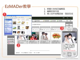 EzMADer教學   1. 將圖片拖曳至編輯區
            2. 編輯訊息內容
            3. 填入收件者電話後，發送完成
 