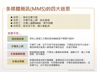 多媒體簡訊(MMS)的四大迷思
  迷思一：接收也要付錢
  迷思二：手機不能上網，設定麻煩
  迷思三：手機上編輯MMS，操作困難
  迷思四：朋友收不到，圖片會亂掉


其實不然…

 接收端免費    原則上透過三大電信接收MMS是不需要付錢的!

          手機不上網，並不代表不能接收MMS，只要設定好就可以接收。
 手機免上網    電信業者的客服人員將會引導您設定，快速又簡單。

          透過專業的軟體，只需加入圖檔與音樂檔，編輯文字，輸入手機
 友善編輯軟體   號碼，即可傳送。

          跨電信業者或跨手機傳輸，會導致部分封包遺失或被拆解。
 互傳沒問題    此部分技術已被克服，利用簡訊軟體，手機支援度高達95%，沒
          有傳不出，收不到的多媒體簡訊。
 