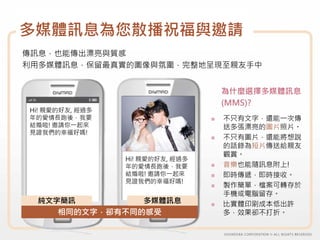多媒體訊息為您散播祝福與邀請
傳訊息，也能傳出漂亮與質感
利用多媒體訊息，保留最真實的圖像與氛圍，完整地呈現至親友手中


                                  為什麼選擇多媒體訊息
                                  (MMS)?
Hi! 親愛的好友, 經過多
年的愛情長跑後，我要                        不只有文字，還能一次傳
結婚啦! 邀請你一起來                       送多張漂亮的圖片照片。
見證我們的幸福好嗎!
                                  不只有圖片，還能將想說
                                  的話錄為短片傳送給親友
                                  觀賞。
                 Hi! 親愛的好友, 經過多
                 年的愛情長跑後，我要       音樂也能隨訊息附上!
                 結婚啦! 邀請你一起來      即時傳遞，即時接收。
                 見證我們的幸福好嗎!
                                  製作簡單，檔案可轉存於
                                  手機或電腦留存。
 純文字簡訊               多媒體訊息        比實體印刷成本低出許
      相同的文字，卻有不同的感受               多，效果卻不打折。
 