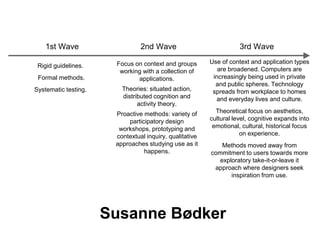 1st Wave 2nd Wave 3rd Wave 
Susanne Bødker 
Rigid guidelines. 
Formal methods. 
Systematic testing. 
Focus on context and groups 
working with a collection of 
applications. 
Theories: situated action, 
distributed cognition and 
activity theory. 
Proactive methods: variety of 
participatory design 
workshops, prototyping and 
contextual inquiry, qualitative 
approaches studying use as it 
happens. 
Use of context and application types 
are broadened. Computers are 
increasingly being used in private 
and public spheres. Technology 
spreads from workplace to homes 
and everyday lives and culture. 
Theoretical focus on aesthetics, 
cultural level, cognitive expands into 
emotional, cultural, historical focus 
on experience. 
Methods moved away from 
commitment to users towards more 
exploratory take-it-or-leave it 
approach where designers seek 
inspiration from use. 
 