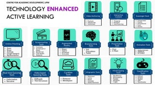Introduction to eLearning at Universiti Putra Malaysia | PDF