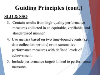 Guiding Principles (cont.)
SLO & SSO
3. Contain results from high-quality performance
measures collected in an equitable, verifiable, and
standardized manner.
4. Use metrics based on two time-bound events (i.e.,
data collection periods) or on summative
performance measures with defined levels of
achievement.
5. Include performance targets linked to performance
measures. 10
 