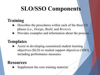 Training
 Describes the procedures within each of the three (3)
phases (i.e., Design, Build, and Review).
 Provides examples and information about the process.
Templates
 Assist in developing customized student learning
objectives (SLO) or student support objectives (SSO),
including performance measures.
Resources
 Supplement the core training material. 26
SLO/SSO Components
 