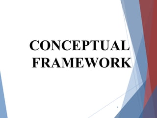 4
CONCEPTUAL
FRAMEWORK
 