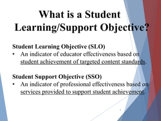 Student Learning Objective (SLO)
• An indicator of educator effectiveness based on
student achievement of targeted content standards.
Student Support Objective (SSO)
• An indicator of professional effectiveness based on
services provided to support student achievement.
5
What is a Student
Learning/Support Objective?
 