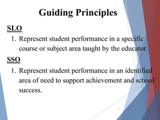 Guiding Principles
SLO
1. Represent student performance in a specific
course or subject area taught by the educator.
SSO
1. Represent student performance in an identified
area of need to support achievement and school
success.
8
 