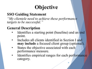Sso Performance M0 School Leader Orientation-Demo Site | PPTX