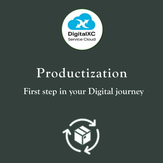 Productization
First step in your Digital journey
 