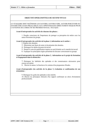 Module N° 1 : Métier et formation Filière : TSDI 
OBJECTIFS OPERATIONNELS DE SECOND NIVEAU 
LE STAGIAIRE DOIT MAÎTRISER LES SAVOIRS, SAVOIR-FAIRE, SAVOIR-PERCEVOIR OU 
SAVOIR ÊTRE JUGES PREALABLES AUX APPENTISSAGES DIRECTEMENT REQUIS POUR 
L'ATTEINTE DE L'OBJECTIF DE PREMIER NIVEAU, TELS QUE : 
Avant d'entreprendre les activités de chacune des phases : 
1. Prendre conscience de l'importance de partager sa perception du métier avec les 
autres Personnes du groupe. 
Avant d'entreprendre des activités de la phase 1, information sur le métier : 
2. Repérer des données. 
3. Déterminer une façon de noter et de présenter des données. 
4. Distinguer les tâches du poste de travail. 
5. Donner le sens de qualification requise au seuil d'entrée sur le marché du travail. 
6. Expliquer les principales règles permettant de discuter correctement en groupe. 
Avant d'entreprendre des activités de la phase 2, information sur le projet de formation 
et Engagement dans la démarche : 
7. Distinguer les habiletés des aptitudes et des connaissances nécessaires pour 
exercer un métier. 
8. Décrire la nature, la fonction et le contenu d'un programme d'études. 
Avant d'entreprendre des activités de la phase 3, évaluation et confirmation de son 
orientation : 
9. Distinguer les goûts des aptitudes et des intérêts. 
10. Décrire les principaux éléments d'un rapport confirmant un choix d'orientation 
professionnelle. 
OFPPT / DRIF / CDC Tertiaire & TIC Page : 7 Novembre 2005 
 