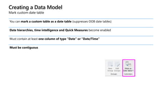 Creating a Data Model
Mark custom date table
You can mark a custom table as a date table (suppresses OOB date tables)
Date hierarchies, time intelligence and Quick Measures become enabled
Must contain at least one column of type “Date” or “Date/Time”
Must be contiguous
 