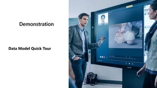 Demonstration
Data Model Quick Tour
 