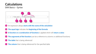 Calculations
DAX Basics – Syntax
An expression always starts with the name of the calculation
The equal sign indicates the beginning of the formula
A function or a combination of functions is applied which will return a value
The arguments of the function (can be a reference to columns or additional functions)
The table that is being referenced
The column that is being referenced for the specified table
 