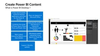 Create Power BI Content
What is Power BI Desktop ?
A free downloadable
32/64 bit desktop
application optimized
for the Power BI
Service
Does not depend on
Microsoft Office
Combines the power
of Power Query, Power
Pivot and Power View
Dedicated BI workflow:
Specializing in
Interactive
Visualization and
Analysis
Main output:
Interactive Reports and
Data Models
Effortlessly publish
interactive visual
reports to Power BI
users
Support: Monthly
updates
 